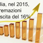 Statistiche sulla cremazione in Italia