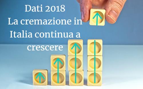 numeri in crescita per la cremazione